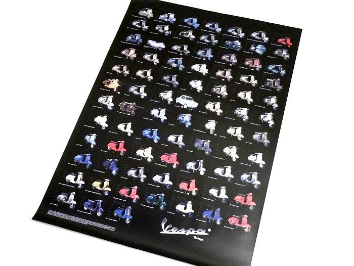Poster -VESPA- various Vespa types - 970mm x 680mm