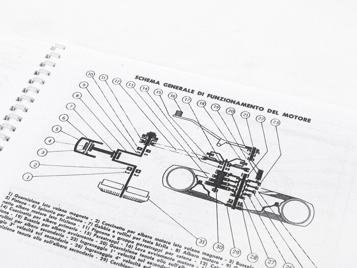 Manual de taller -LAMBRETTA- 125-150 LI (Serie 1)