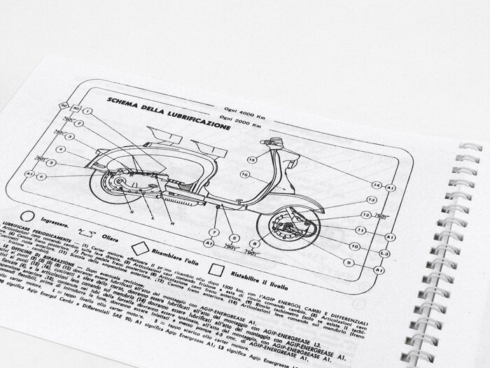 Manual de taller -LAMBRETTA- 125-150 LI (Serie 1)
