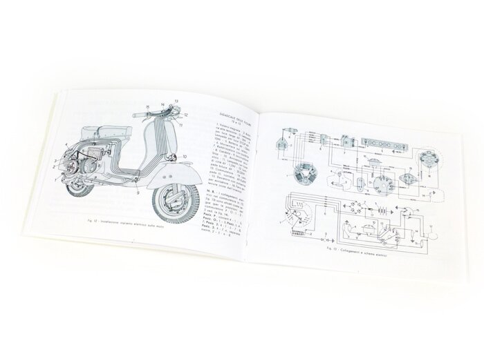 Manuel d’utilisation -VESPA- Vespa GS 150 (1955)