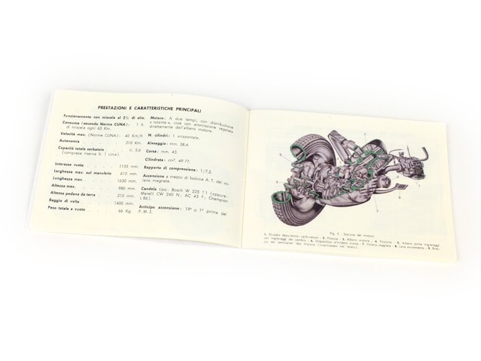 Gebruikershandleiding -VESPA- Vespa 50 (1963)