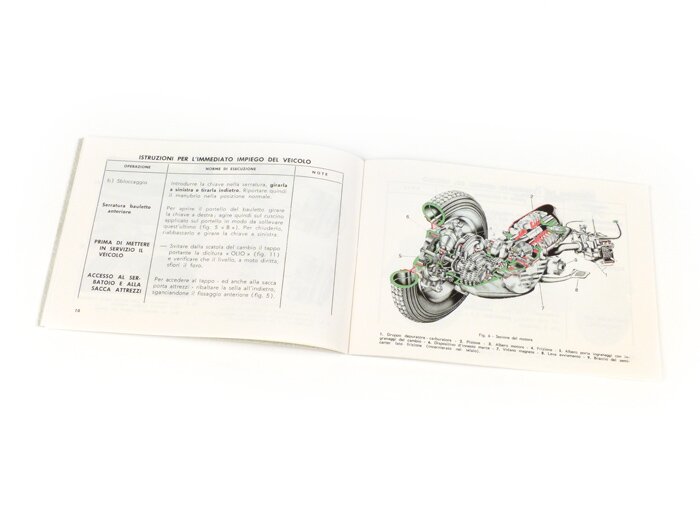 Manuale d'uso -VESPA- Vespa 90 Super Sprint (1965)