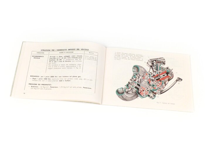 Manuale d'uso -VESPA- Vespa 180 Super Sport (1965)