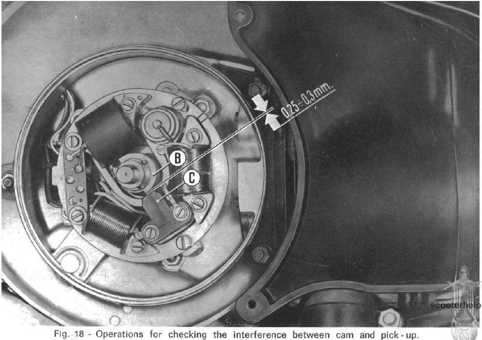 came de rupteur / came contacts d'allumage -VESPA- Vespa Rally 200 Femsatronic (VSE1T -33996)