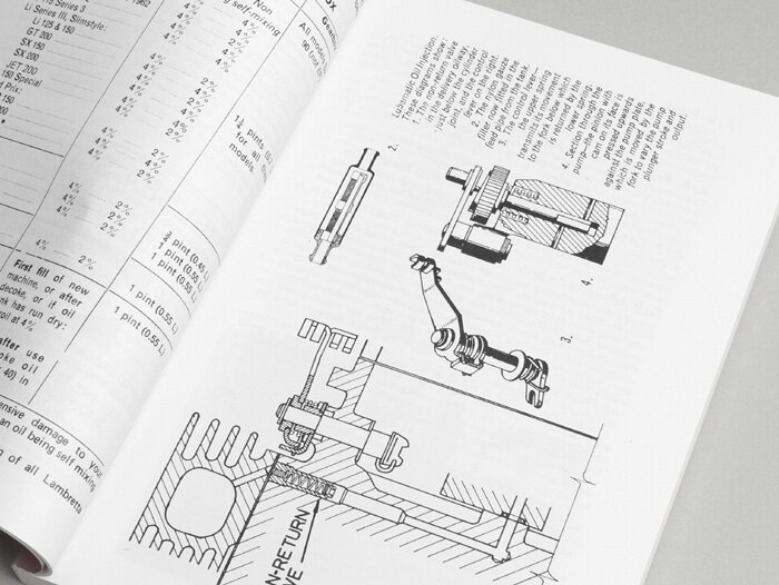 Buku -Lambretta, Manual Bengkel Rumah-