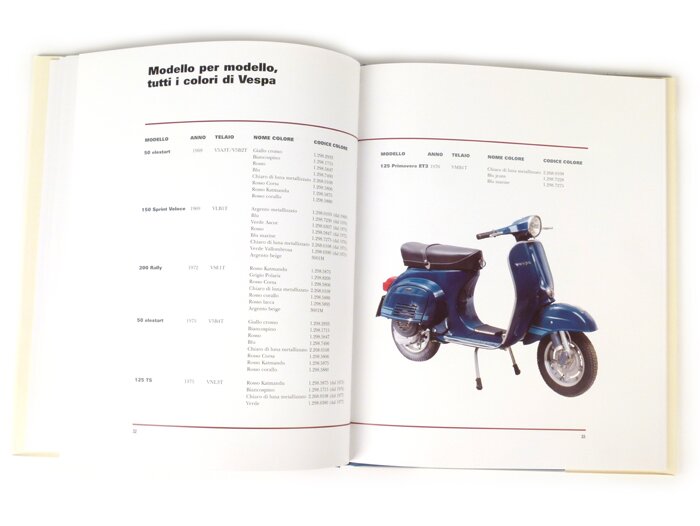 Boek -Vespa Tecnica VI Kleuren- Italiaans