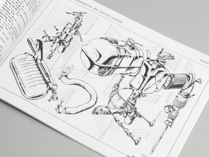 Buku Katalog Suku Cadang -LAMBRETTA- LI & Seri TV 2-