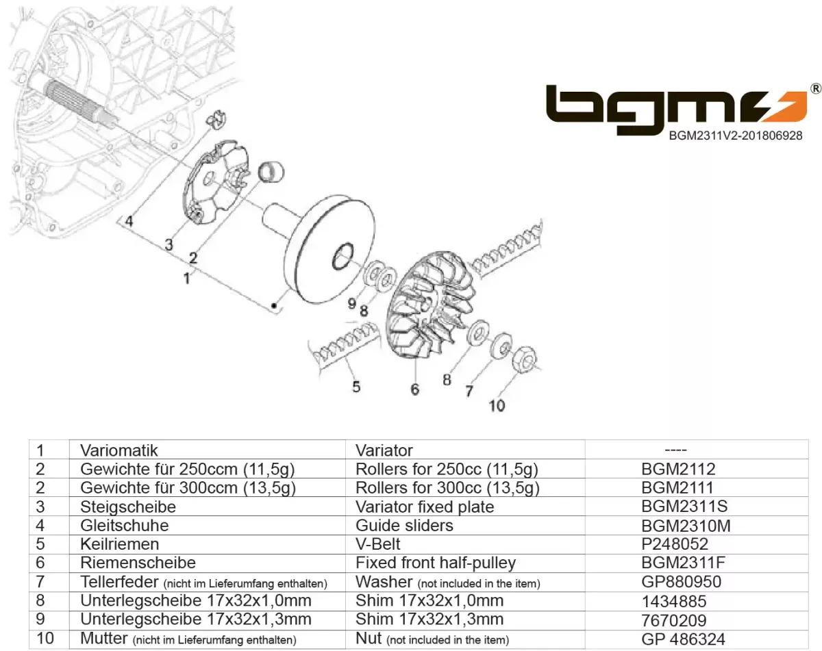 Variomatic -BGM PRO V2- Piaggio 250-300 ccm Quasar - GTS250, GTS300, GTV300, GTS i.e.Super 300, GTS HPE Touring 300, GTS SuperSport 300, GTS HPE SuperTech 300, GTS HPE 300 E4 (M4A36M)
