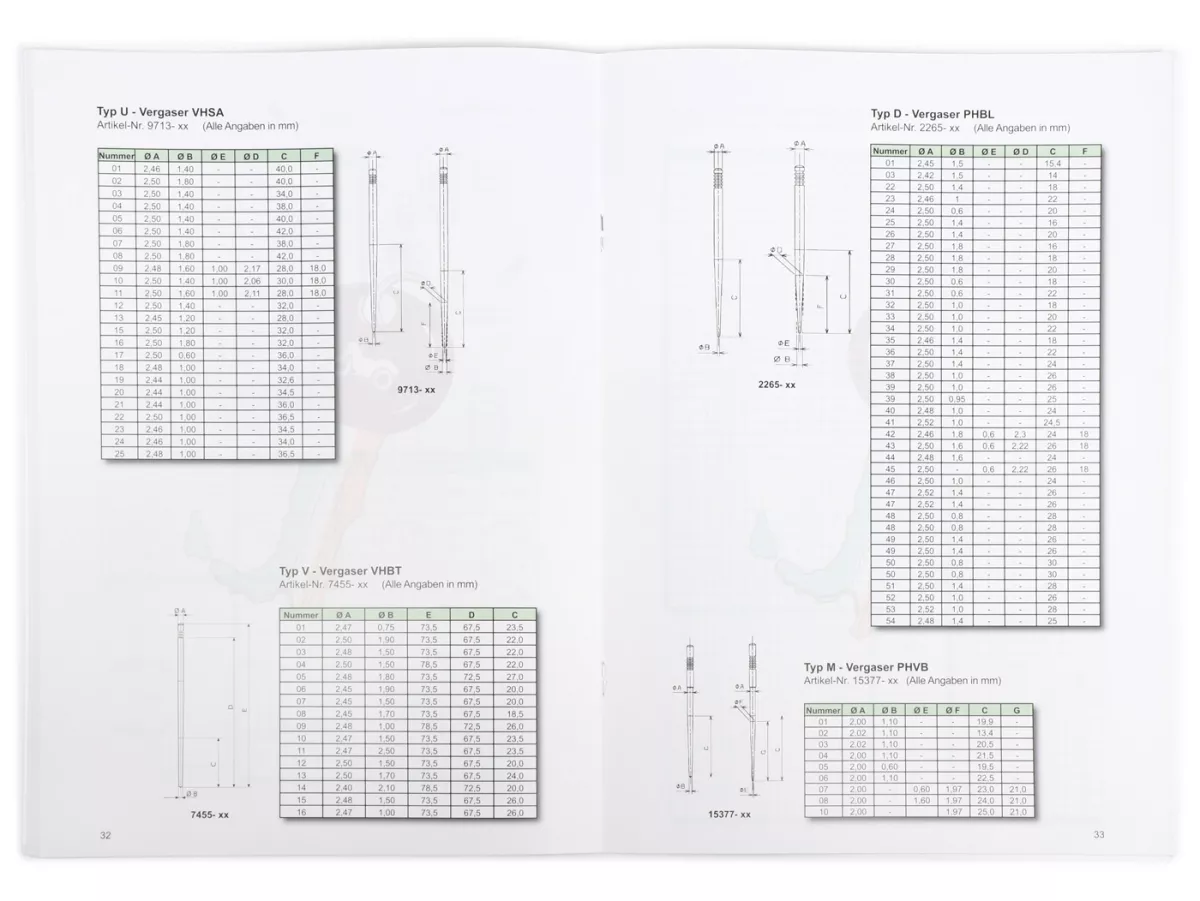 Buku - DELLORTO, Pengoperasian dan penyetelan manual karburator Dellorto 2.1- Jerman
