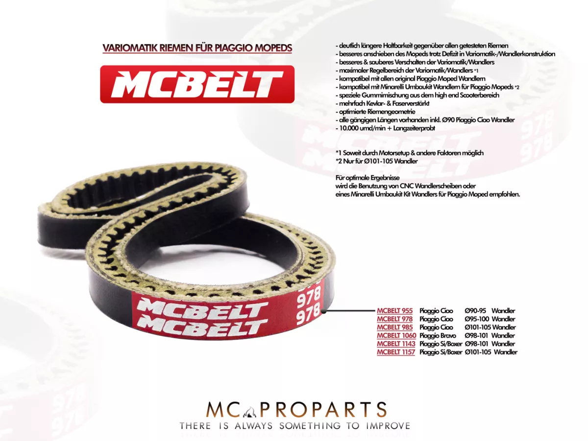 V-riem -MC Riem- 1143- Piaggio Boxer , SI met koppelomvormer