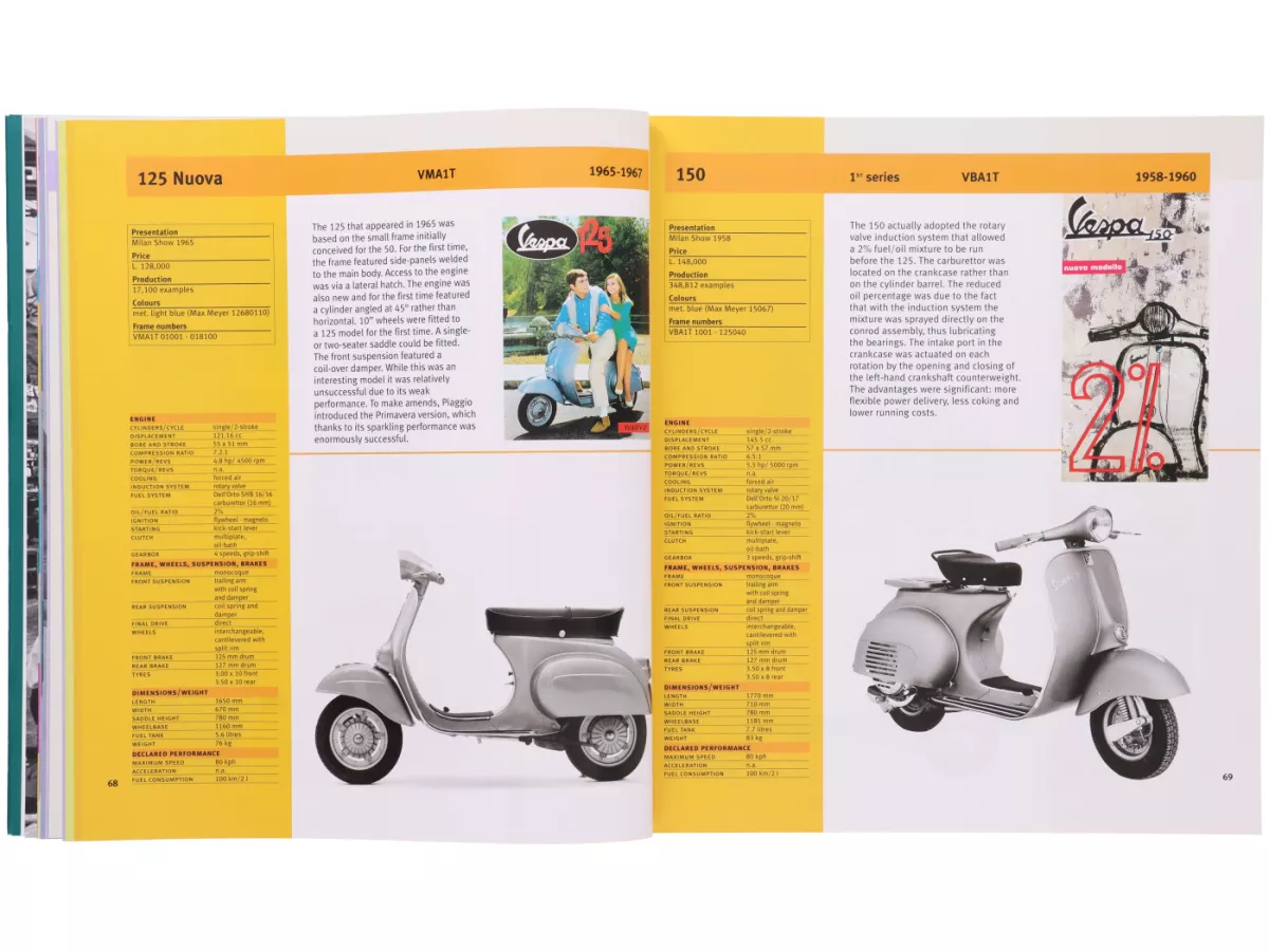 Boek -Vespa, alle modellen door Giorgio Sarti-(2023), Engels, 303 pagina's