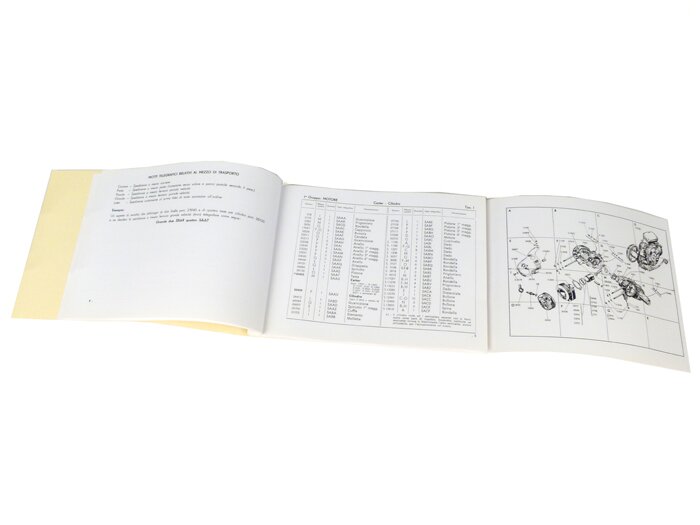 Spare parts catalogue -VESPA- Vespa GS150 (VS2 - 1956)