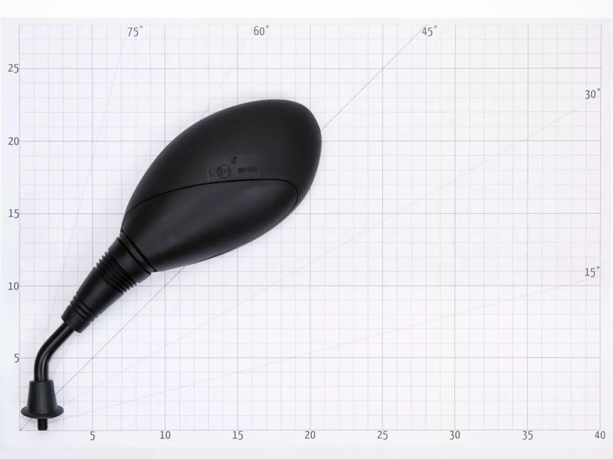 Cermin -101 OCTANE- tepat untuk Benelli, Generik