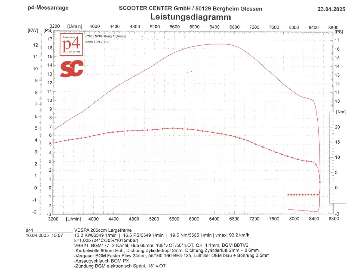 Cylinder -BGM PRO 177ccm - 2-kanals- Vespa VNB, Super (VNC1T, VBC1T), VBB, Sprint (VLB1T), GT (VNL2T), GTR (VNL2T -138956), VGLA, VGLB