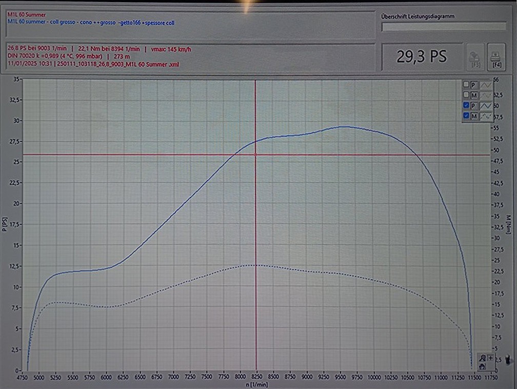 Escape - DEXTER RACING Babydoll curly- Vespa Smallframe 125-144 cc, Quattrini M1L, Italkast GRV, VMC ET6/ET7