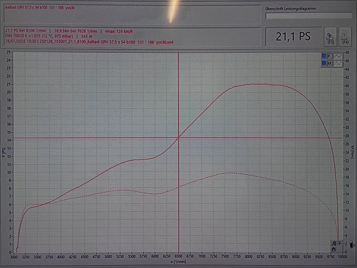 Escape - DEXTER RACING Babydoll curly- Vespa Smallframe 125-144 cc, Quattrini M1L, Italkast GRV, VMC ET6/ET7