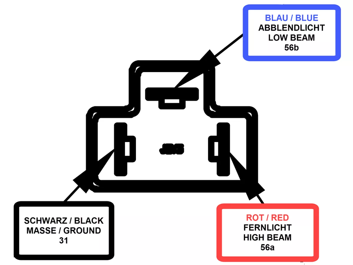 **RÜSTARTIKEL** Phare BGM LED Ø=5-3/4