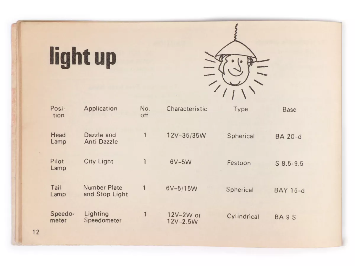 Manual de instrucciones (NOS) -LAMBRETTA- GP / dl 150