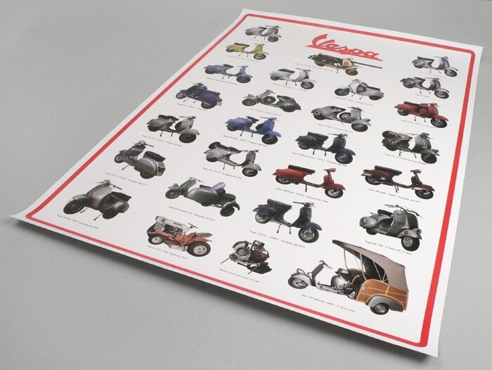 Poster -VESPA series 2- model overview - 900mm x 600mm