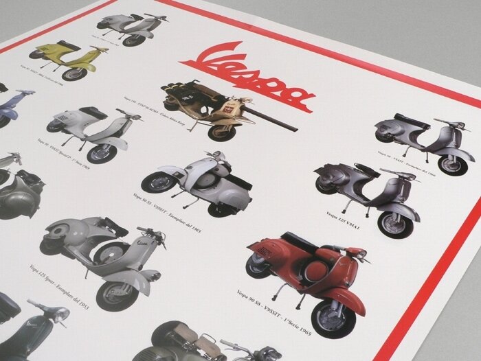 Poster -VESPA series 2- model overview - 900mm x 600mm