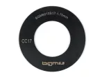 1.7mm