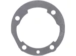 0.5mm