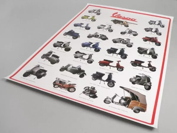 Poster -VESPA series 2- model overview - 900mm x 600mm